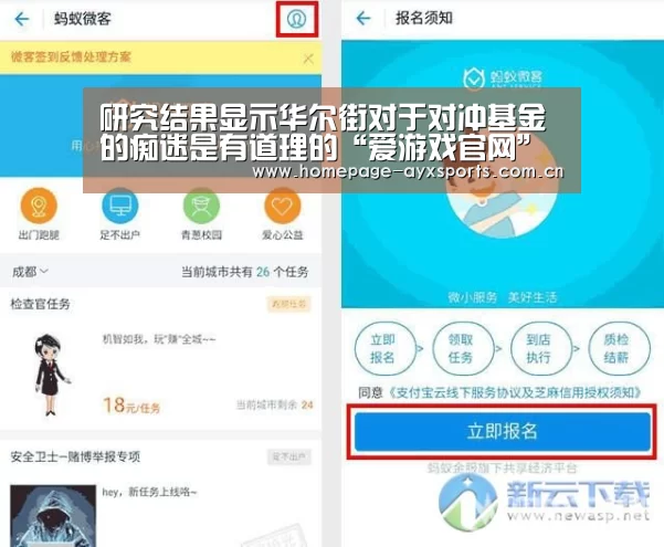 研究结果显示华尔街对于对冲基金的痴迷是有道理的“爱游戏官网”(图2) 爱游戏官网